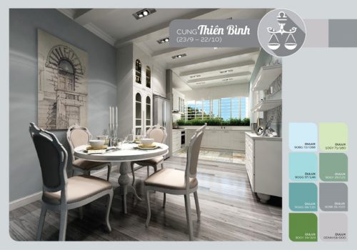 mac-sac-cung-hoang-dao-sao-phuong-nam